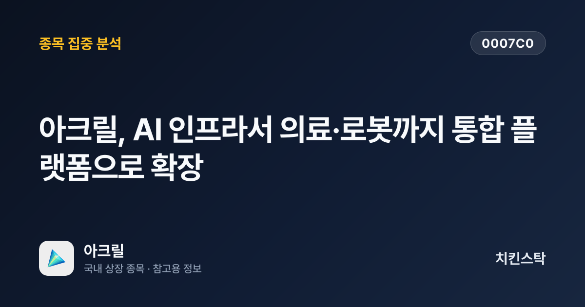 [기업IR자료분석] 아크릴, AI 인프라서 의료·로봇까지 통합 플랫폼으로 확장