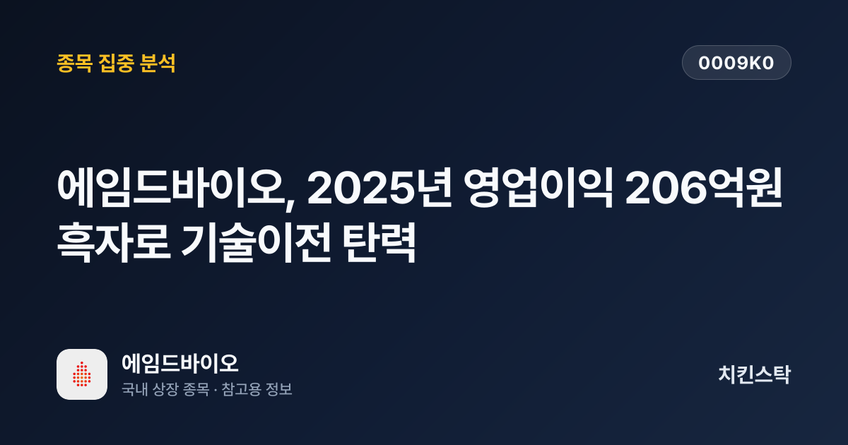 [기업IR자료분석] 에임드바이오, 2025년 영업이익 206억원 흑자로 기술이전 탄력