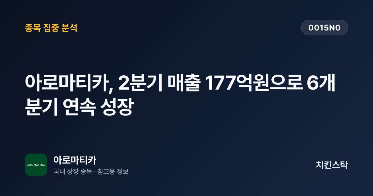 [기업IR자료분석] 아로마티카, 2분기 매출 177억원으로 6개 분기 연속 성장