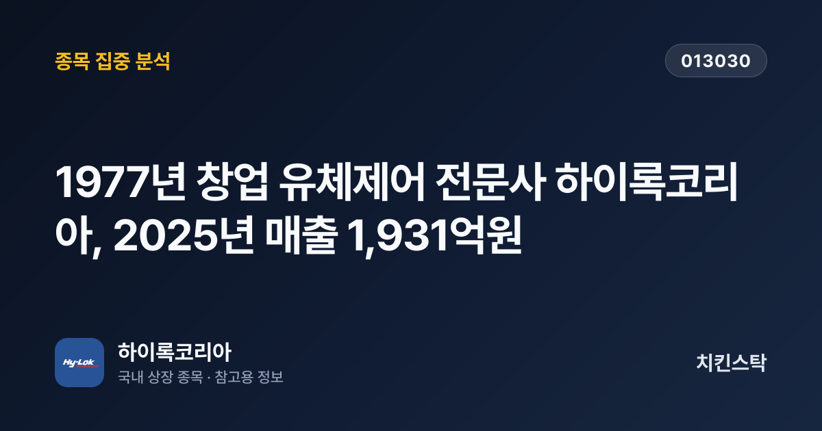 [기업IR자료분석] 1977년 창업 유체제어 전문사 하이록코리아, 2025년 매출 1,931억원