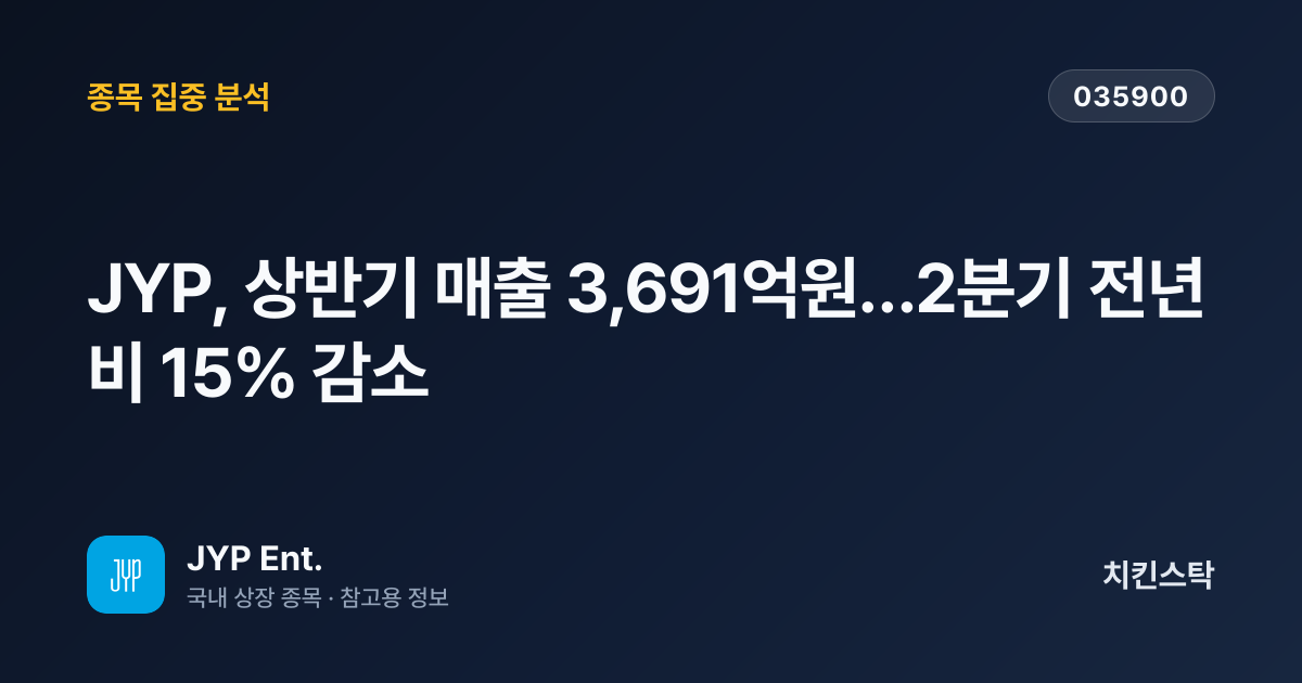 [기업IR자료분석] JYP, 상반기 매출 3,691억원…2분기 전년비 15% 감소