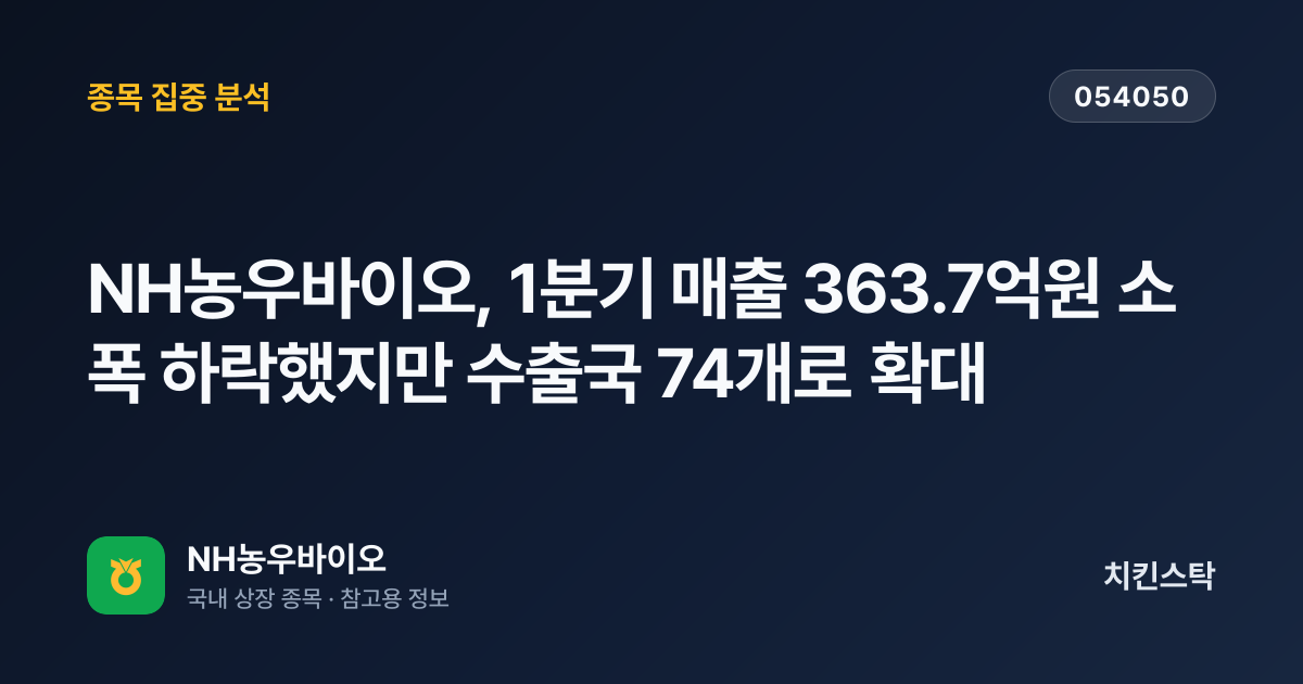 [기업IR자료분석] NH농우바이오, 1분기 매출 363.7억원 소폭 하락했지만 수출국 74개로 확대