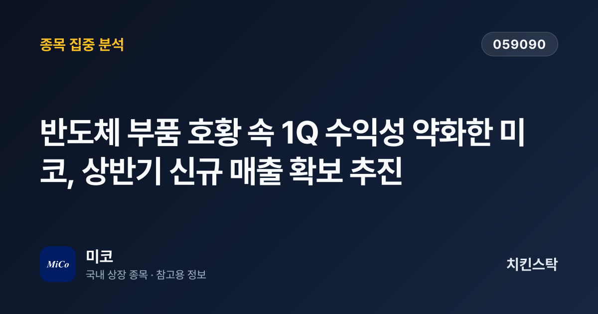 [기업IR자료분석] 반도체 부품 호황 속 1Q 수익성 약화한 미코, 상반기 신규 매출 확보 추진