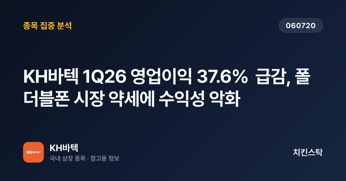 [기업IR자료분석] KH바텍 1Q26 영업이익 37.6% 급감, 폴더블폰 시장 약세에 수익성 악화