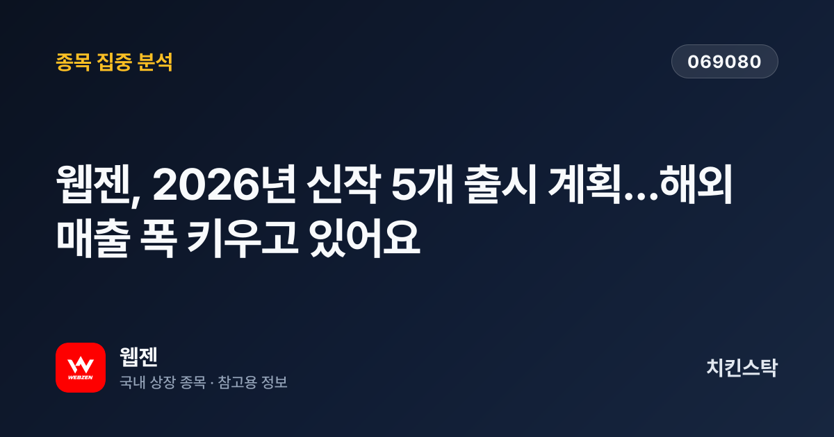 [기업IR자료분석] 웹젠, 2026년 신작 5개 출시 계획…해외 매출 폭 키우고 있어요