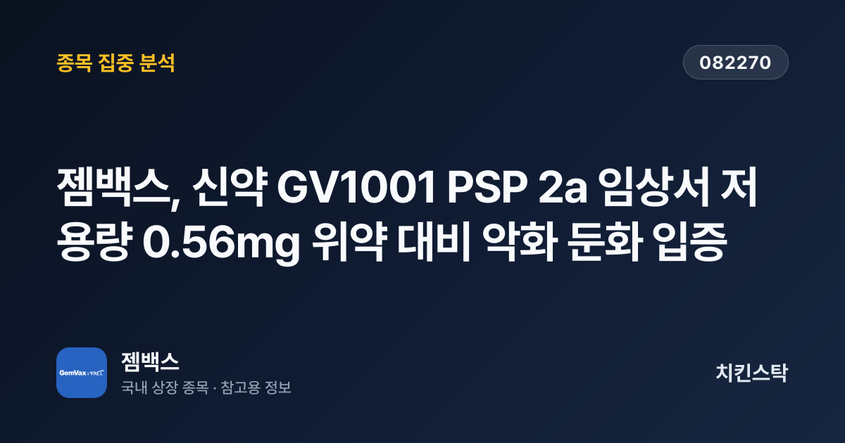 [기업IR자료분석] 젬백스, 신약 GV1001 PSP 2a 임상서 저용량 0.56mg 위약 대비 악화 둔화 입증