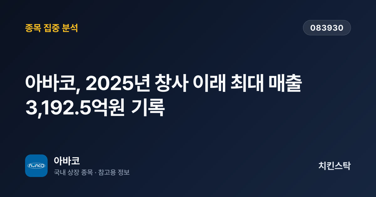 [기업IR자료분석] 아바코, 2025년 창사 이래 최대 매출 3,192.5억원 기록
