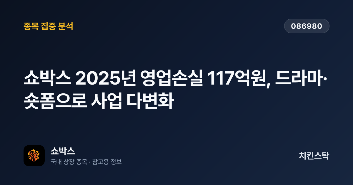 [기업IR자료분석] 쇼박스 2025년 영업손실 117억원, 드라마·숏폼으로 사업 다변화