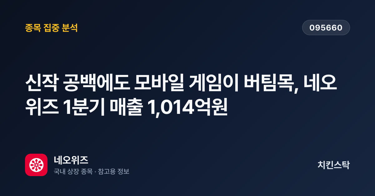 [기업IR자료분석] 신작 공백에도 모바일 게임이 버팀목, 네오위즈 1분기 매출 1,014억원