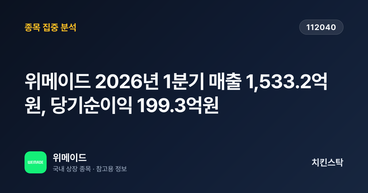 [기업IR자료분석] 위메이드 2026년 1분기 매출 1,533.2억원, 당기순이익 199.3억원