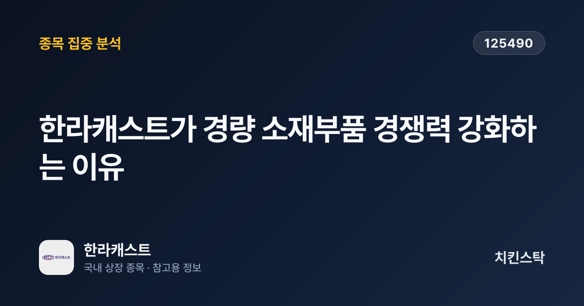 [기업IR자료분석] 한라캐스트가 경량 소재부품 경쟁력 강화하는 이유