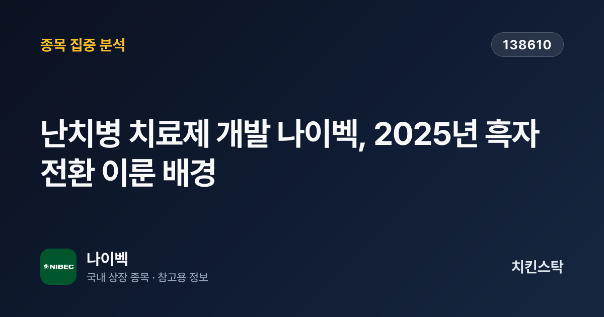 [기업IR자료분석] 난치병 치료제 개발 나이벡, 2025년 흑자 전환 이룬 배경