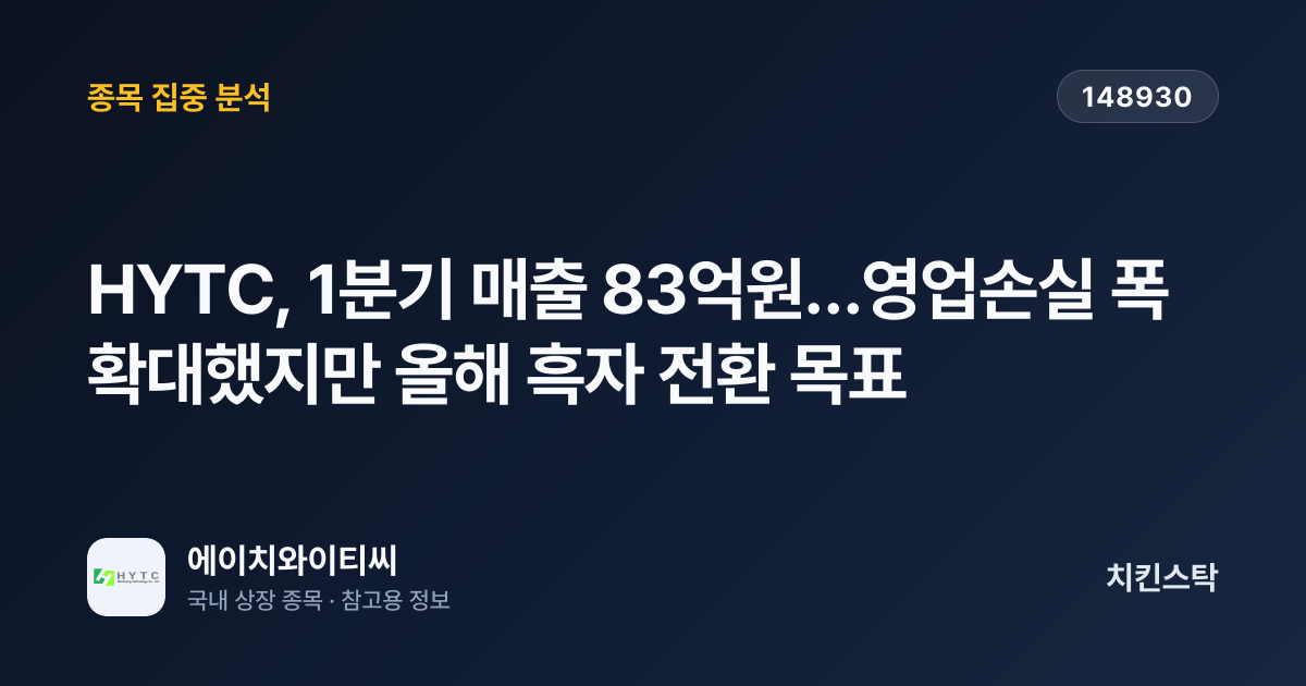 [기업IR자료분석] HYTC, 1분기 매출 83억원…영업손실 폭 확대했지만 올해 흑자 전환 목표