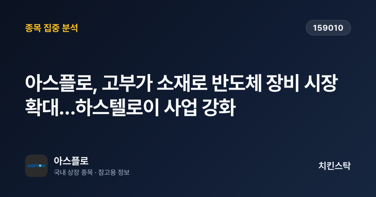 [기업IR자료분석] 아스플로, 고부가 소재로 반도체 장비 시장 확대…하스텔로이 사업 강화
