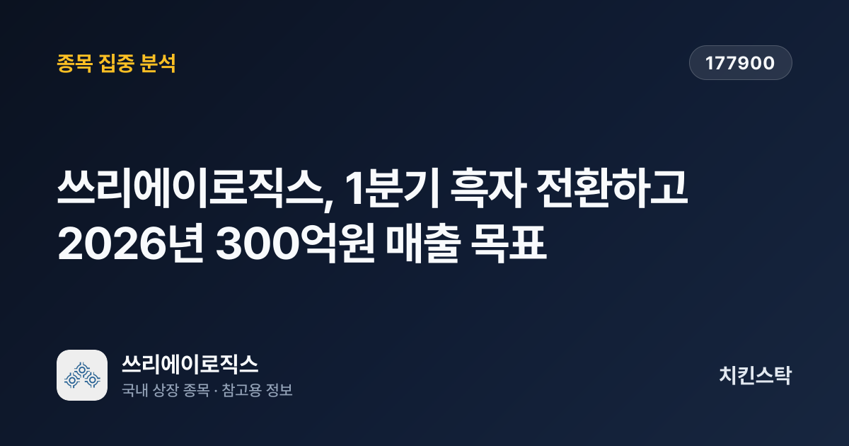 [기업IR자료분석] 쓰리에이로직스, 1분기 흑자 전환하고 2026년 300억원 매출 목표