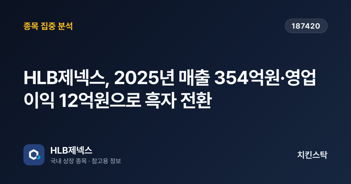 [기업IR자료분석] HLB제넥스, 2025년 매출 354억원·영업이익 12억원으로 흑자 전환