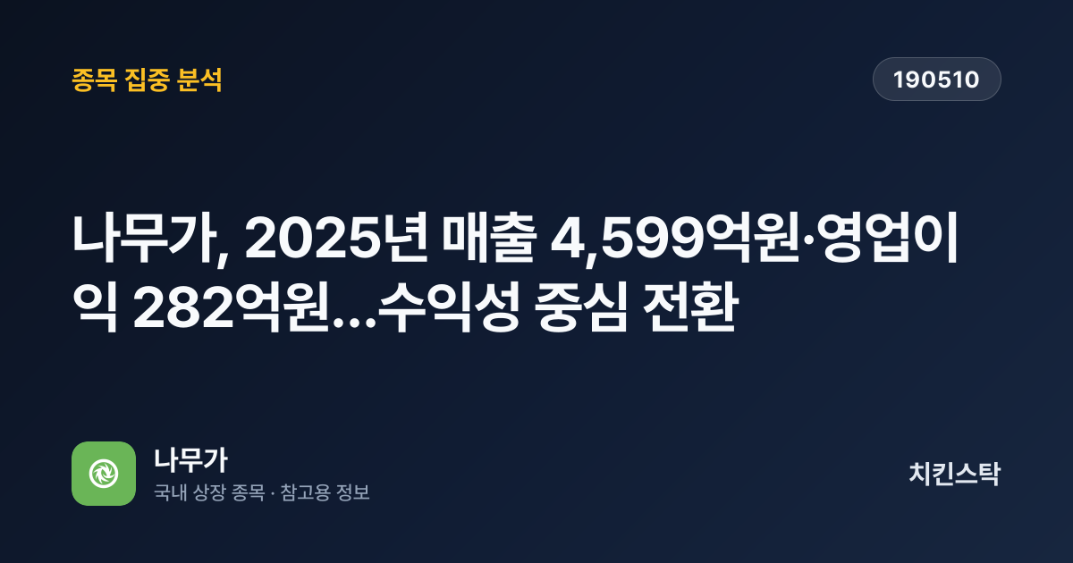 [기업IR자료분석] 나무가, 2025년 매출 4,599억원·영업이익 282억원…수익성 중심 전환
