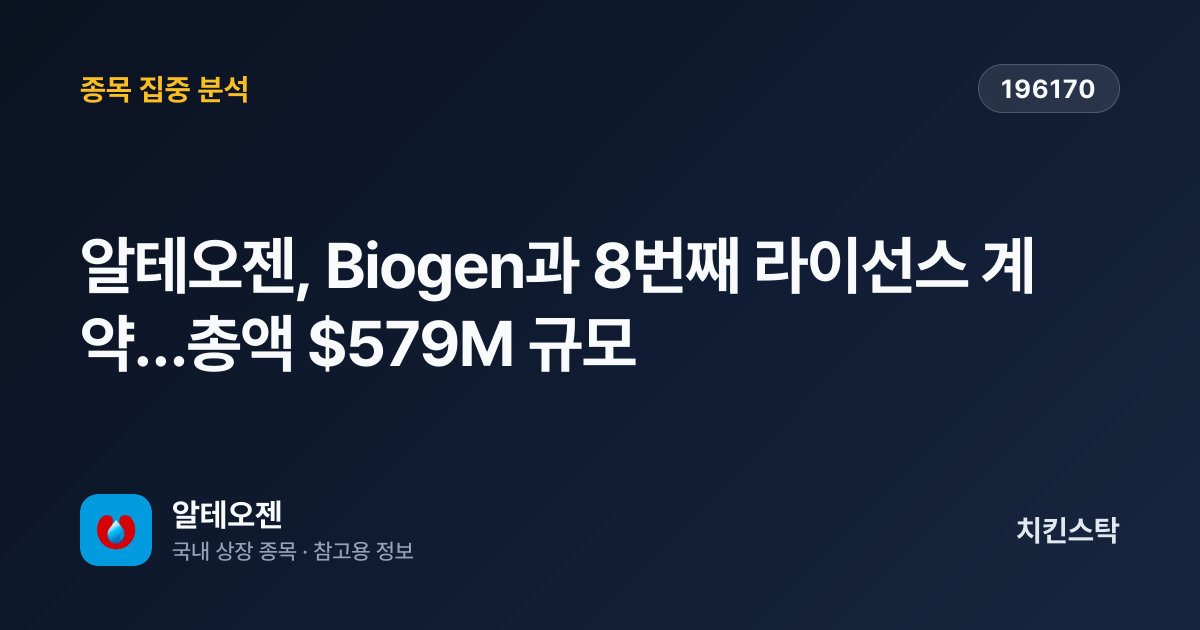 [기업IR자료분석] 알테오젠, Biogen과 8번째 라이선스 계약…총액 $579M 규모