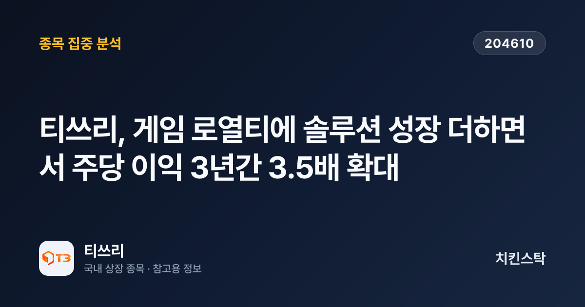 [기업IR자료분석] 티쓰리, 게임 로열티에 솔루션 성장 더하면서 주당 이익 3년간 3.5배 확대