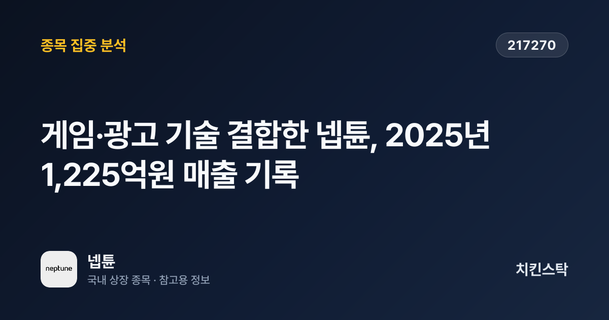 [기업IR자료분석] 게임·광고 기술 결합한 넵튠, 2025년 1,225억원 매출 기록