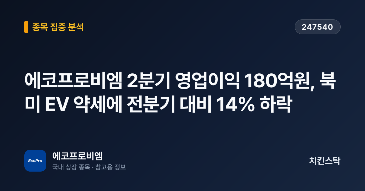[기업IR자료분석] 에코프로비엠 2분기 영업이익 180억원, 북미 EV 약세에 전분기 대비 14% 하락