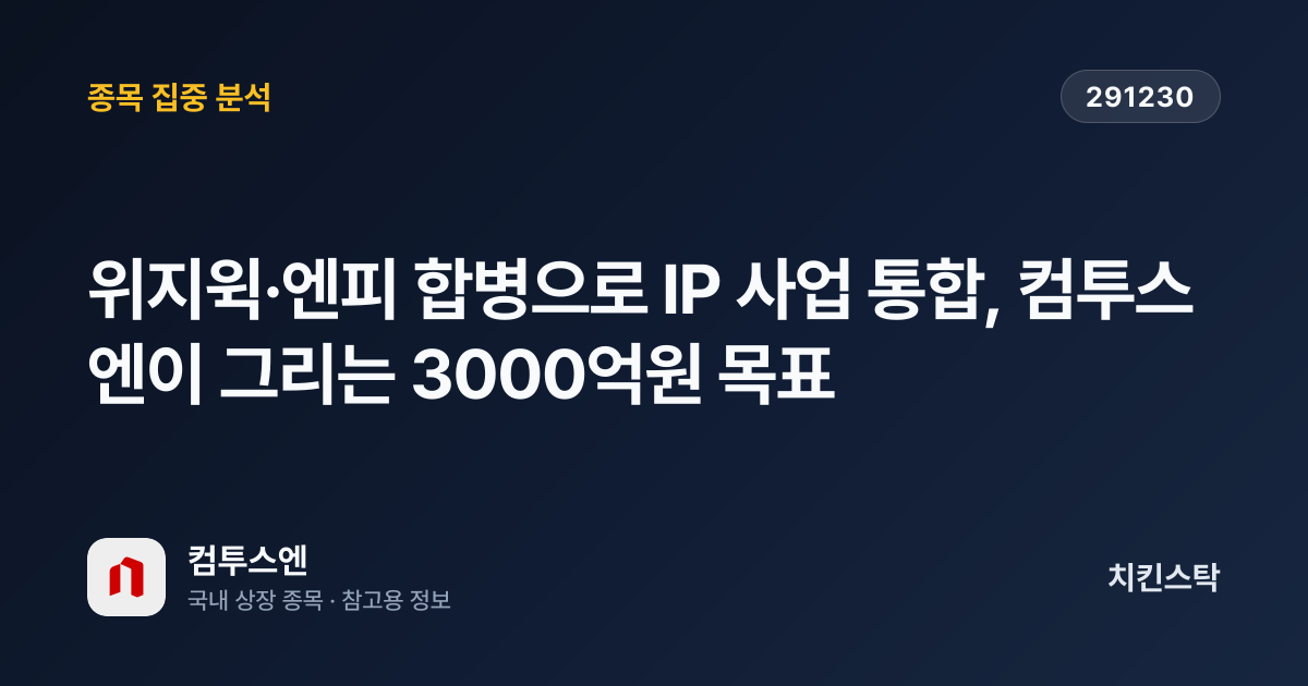 [기업IR자료분석] 위지윅·엔피 합병으로 IP 사업 통합, 컴투스엔이 그리는 3000억원 목표