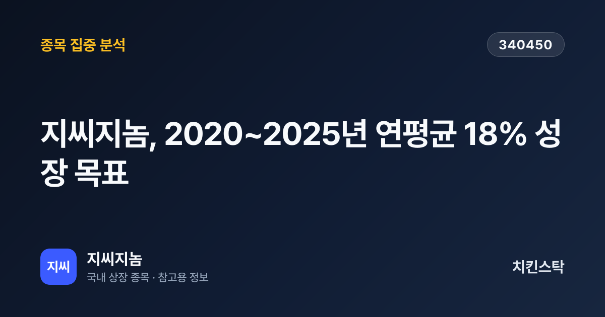 [기업IR자료분석] 지씨지놈, 2020~2025년 연평균 18% 성장 목표