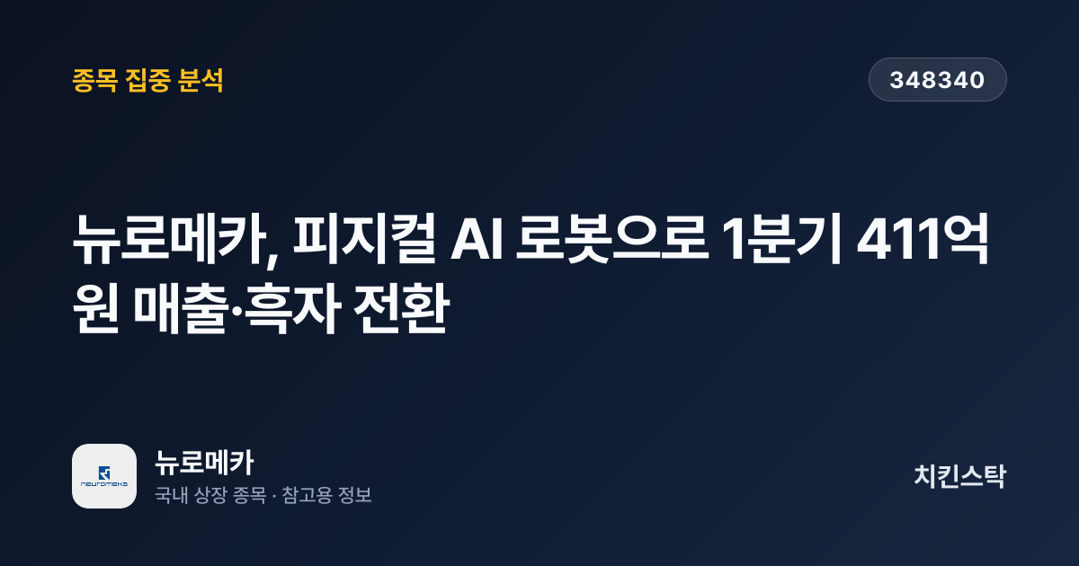 [기업IR자료분석] 뉴로메카, 피지컬 AI 로봇으로 1분기 411억원 매출·흑자 전환