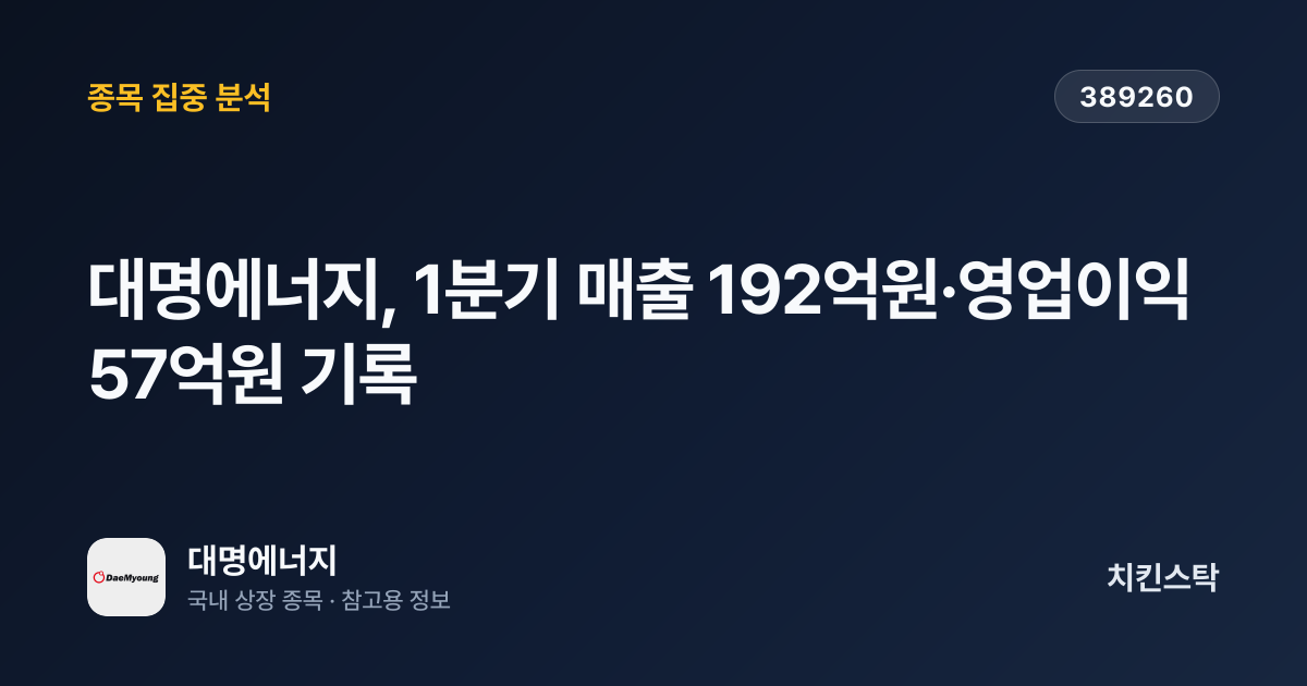 [기업IR자료분석] 대명에너지, 1분기 매출 192억원·영업이익 57억원 기록