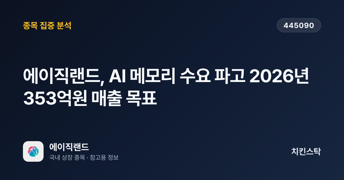[기업IR자료분석] 에이직랜드, AI 메모리 수요 파고 2026년 353억원 매출 목표