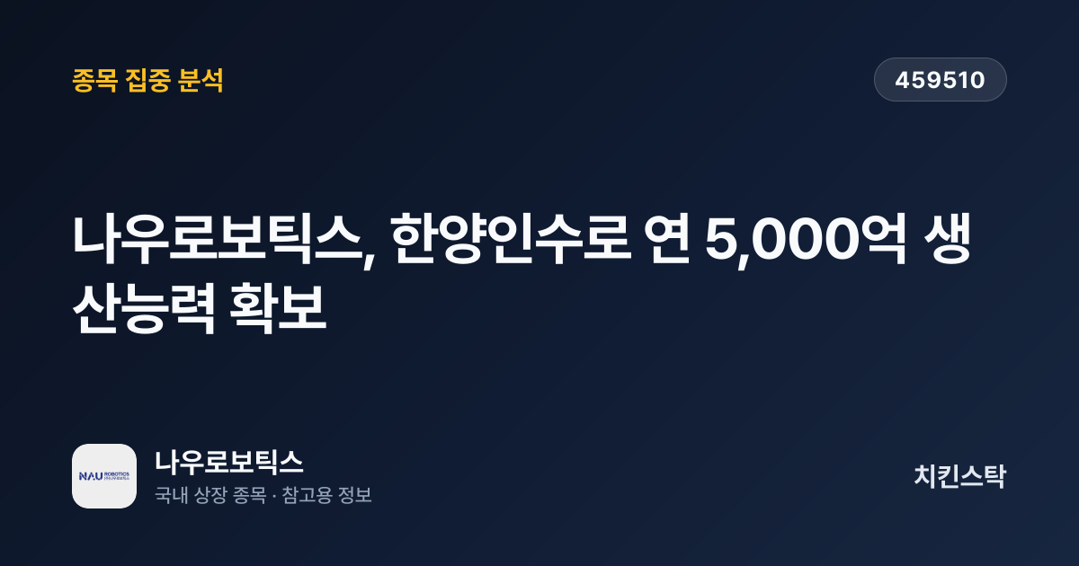 [기업IR자료분석] 나우로보틱스, 한양인수로 연 5,000억 생산능력 확보