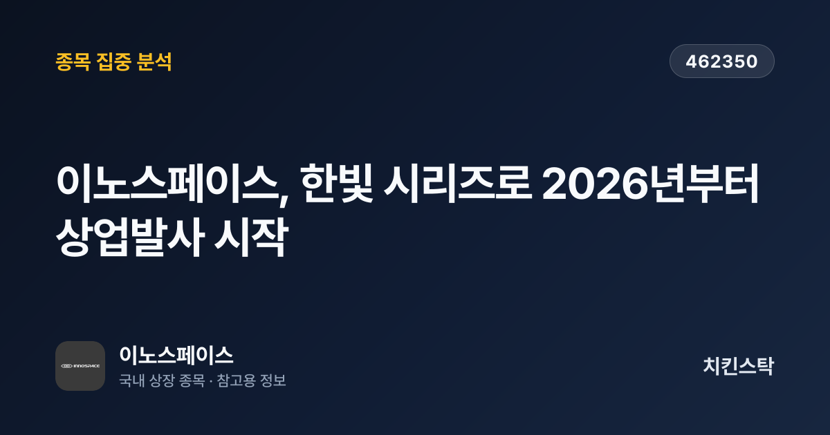 [기업IR자료분석] 이노스페이스, 한빛 시리즈로 2026년부터 상업발사 시작