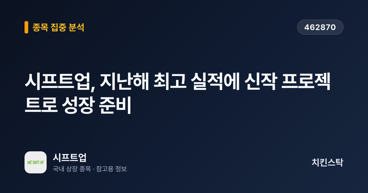 [기업IR자료분석] 시프트업, 지난해 최고 실적에 신작 프로젝트로 성장 준비