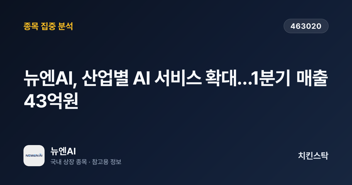 [기업IR자료분석] 뉴엔AI, 산업별 AI 서비스 확대…1분기 매출 43억원