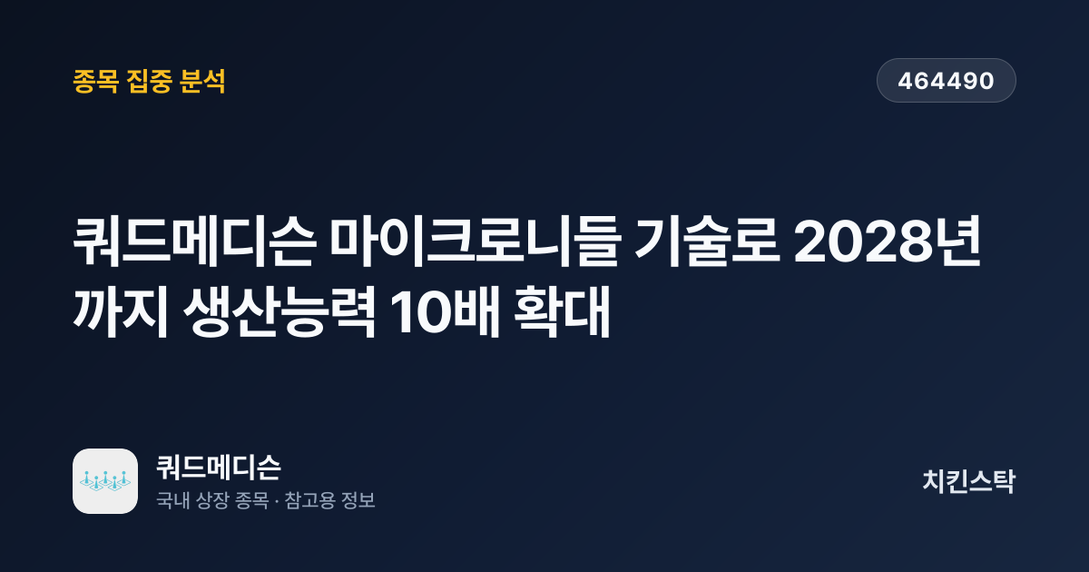 [기업IR자료분석] 쿼드메디슨 마이크로니들 기술로 2028년까지 생산능력 10배 확대