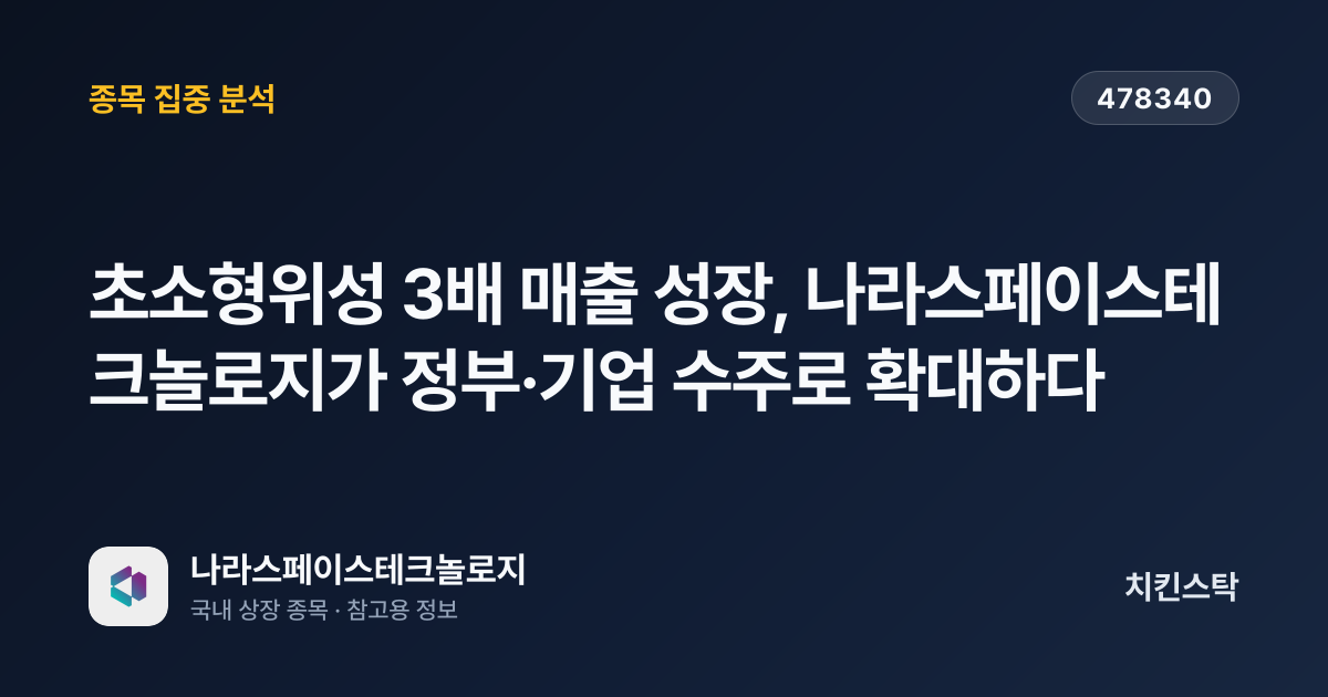 [기업IR자료분석] 초소형위성 3배 매출 성장, 나라스페이스테크놀로지가 정부·기업 수주로 확대하다