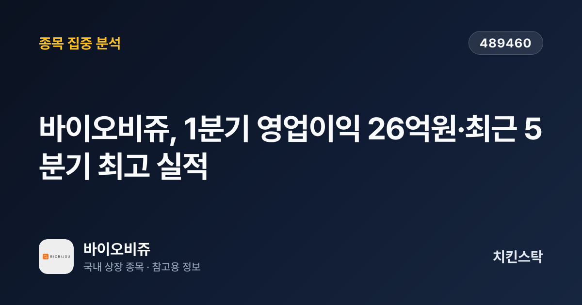 [기업IR자료분석] 바이오비쥬, 1분기 영업이익 26억원·최근 5분기 최고 실적