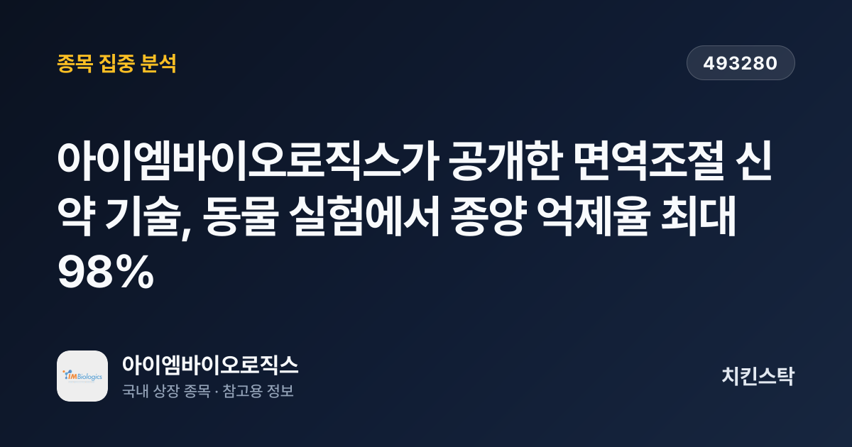 [기업IR자료분석] 아이엠바이오로직스가 공개한 면역조절 신약 기술, 동물 실험에서 종양 억제율 최대 98%