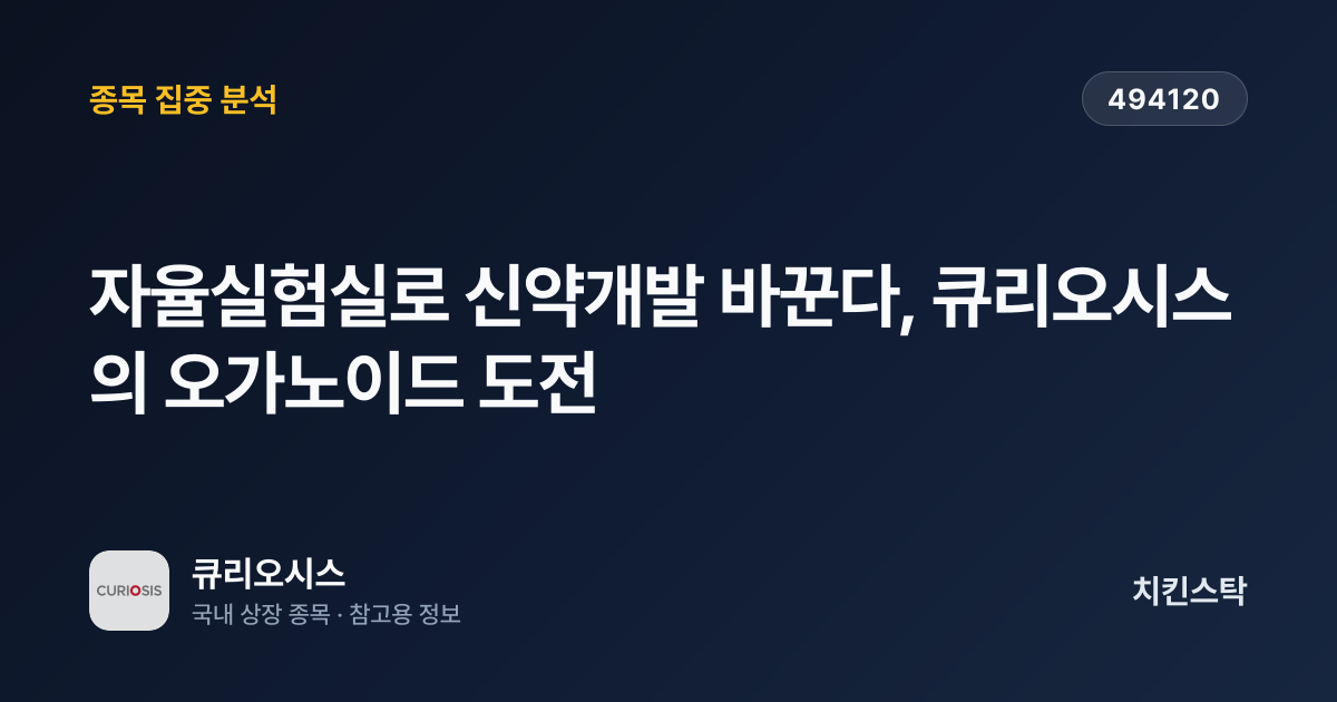 [기업IR자료분석] 자율실험실로 신약개발 바꾼다, 큐리오시스의 오가노이드 도전