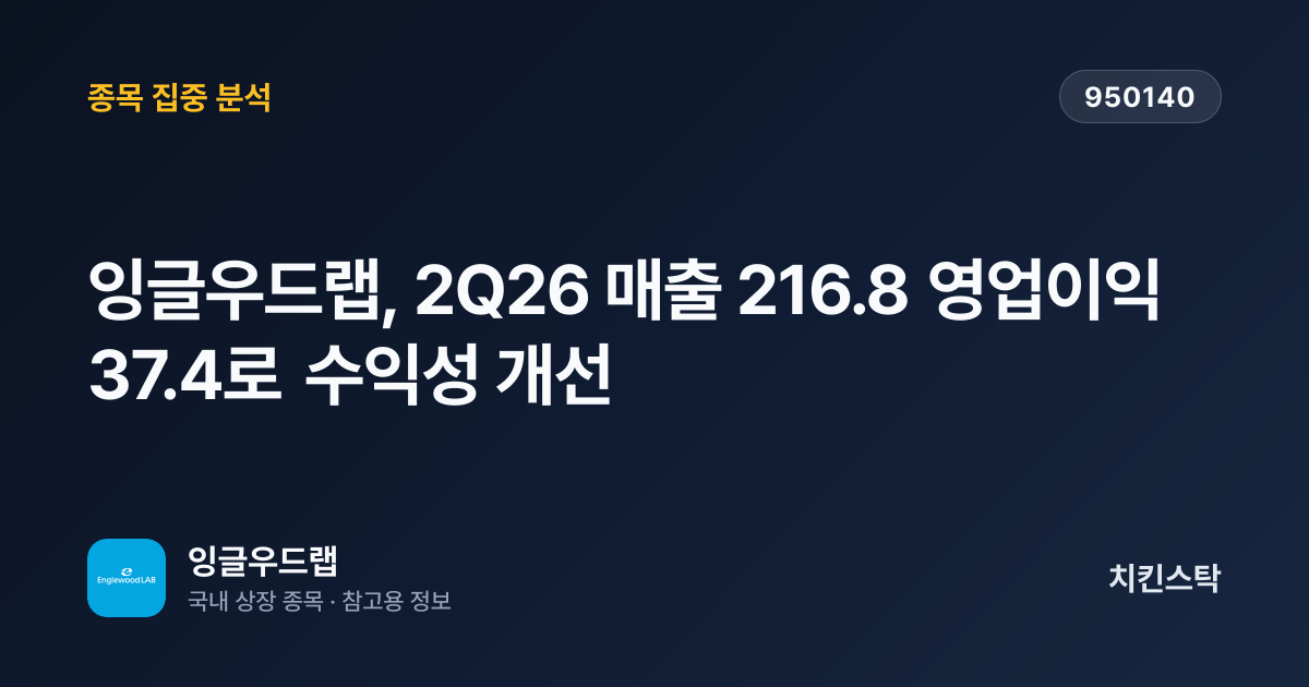 [기업IR자료분석] 잉글우드랩, 2Q26 매출 216.8 영업이익 37.4로 수익성 개선